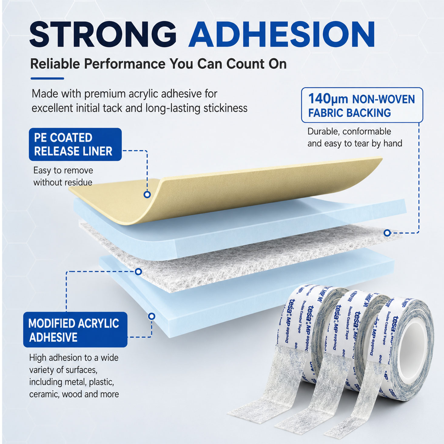 Tesa 88643 Tissue Double Sided - Contact Cement Leather ulasan dan harga